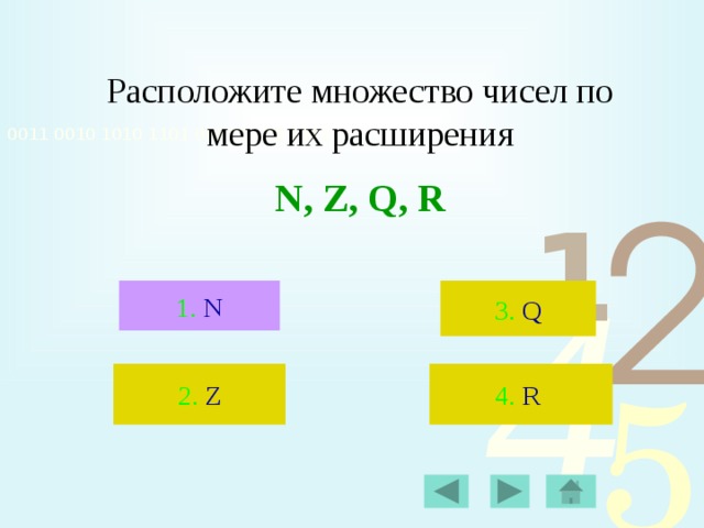 Расположите множество чисел по мере их расширения N, Z, Q, R 1. N 3.  Q 2. Z 4. R  15 