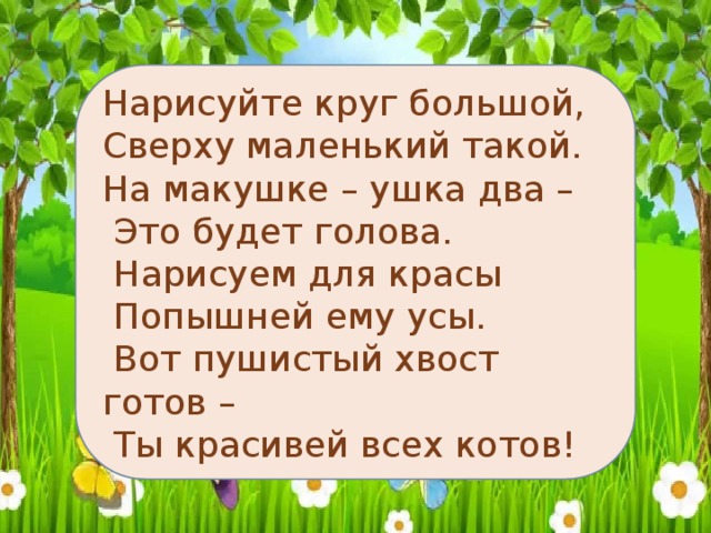 Телеграмма 1 Нарисуйте круг большой, Сверху маленький такой. На макушке – ушка два –  Это будет голова.  Нарисуем для красы  Попышней ему усы.  Вот пушистый хвост готов –  Ты красивей всех котов! Дорогие ребята! Поздравляю с днём рождения! Прилететь не могу, так как объелся варенья на дне рождения у Малыша.