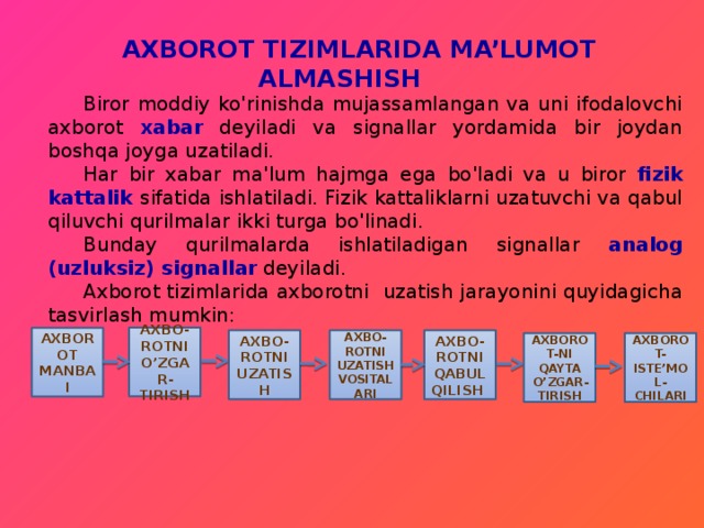  AXBOROT TIZIMLARIDA MA’LUMOT ALMASHISH   Biror moddiy ko'rinishda mujassamlangan va uni ifodalovchi axborot xabar deyiladi va signallar yordamida bir joydan boshqa joyga uzatiladi.  Har bir xabar ma'lum hajmga ega bo'ladi va u biror fizik kattalik sifatida ishlatiladi. Fizik kattaliklarni uzatuvchi va qabul qiluvchi qurilmalar ikki turga bo'linadi.  Bunday qurilmalarda ishlatiladigan signallar analog (uzluksiz) signallar deyiladi.  Axborot tizimlarida axborotni uzatish jarayonini quyidagicha tasvirlash mumkin: AXBO-ROTNI O’ZGAR-TIRISH AXBOROT MANBAI AXBO-ROTNI UZATISH VOSITALARI AXBO-ROTNI UZATISH AXBO-ROTNI QABUL QILISH AXBOROT-NI QAYTA O’ZGAR-TIRISH AXBOROT- ISTE’MOL-CHILARI 