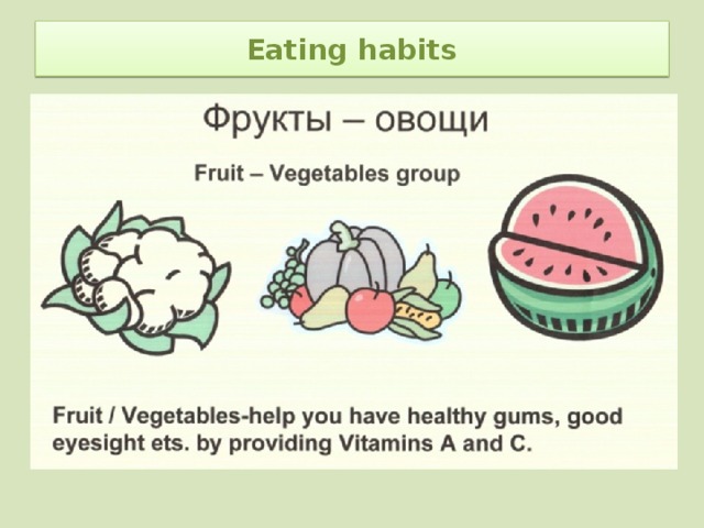 Eating habits егэ. Вопросы про eating Habits. Eating Habits topic.