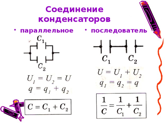 Урок по физике для 10-го класса "Конденсаторы. Электроёмкость"