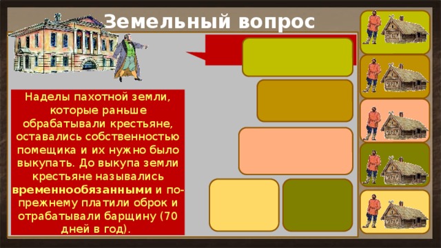 Земельный вопрос Наделы пахотной земли, которые раньше обрабатывали крестьяне, оставались собственностью помещика и их нужно было выкупать. До выкупа земли крестьяне назывались временнообязанными и по-прежнему платили оброк и отрабатывали барщину (70 дней в год). 