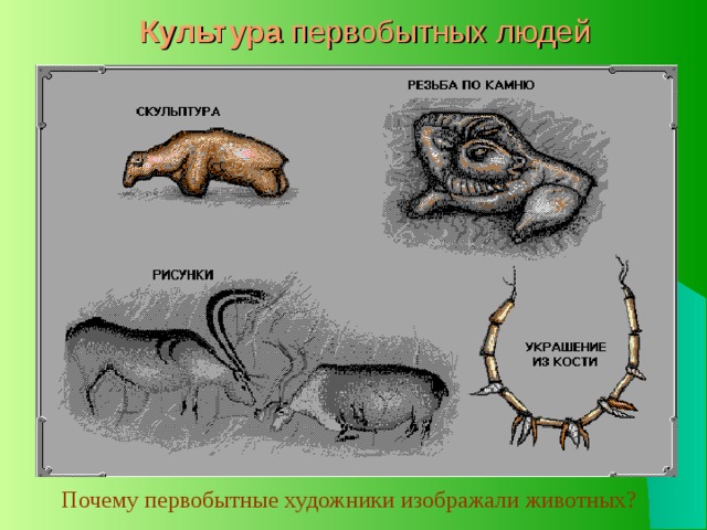 Культура первобытных людей Почему первобытные художники изображали животных? 