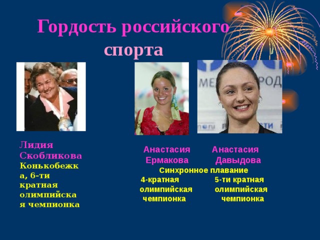 Гордость российского спорта Анастасия Анастасия Ермакова  Давыдова Синхронное плавание 4-кратная 5-ти кратная олимпийская олимпийская чемпионка чемпионка Лидия Скобликова Конькобежка, 6-ти кратная олимпийская чемпионка 