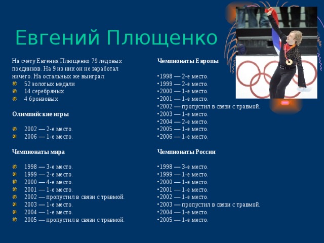 Евгений Плющенко На счету Евгения Плющенко 79 ледовых поединков. На 9 из них он не заработал ничего. На остальных же выиграл: Чемпионаты Европы 52 золотых медали 14 серебряных 4 бронзовых 1998 — 2-е место. 1999 — 2-е место. 2000 — 1-е место. 2001 — 1-е место. 2002 — пропустил в связи с травмой. 2003 — 1-е место. 2004 — 2-е место. 2005 — 1-е место. 2006 — 1-е место. Олимпийские игры Чемпионаты России 2002 — 2-е место. 2006 — 1-е место. 1998 — 3-е место. 1999 — 1-е место. 2000 — 1-е место. 2001 — 1-е место. 2002 — 1-е место. 2003 — пропустил в связи с травмой. 2004 — 1-е место. 2005 — 1-е место. Чемпионаты мира 1998 — 3-е место. 1999 — 2-е место. 2000 — 4-е место. 2001 — 1-е место. 2002 — пропустил в связи с травмой. 2003 — 1-е место. 2004 — 1-е место. 2005 — пропустил в связи с травмой. 