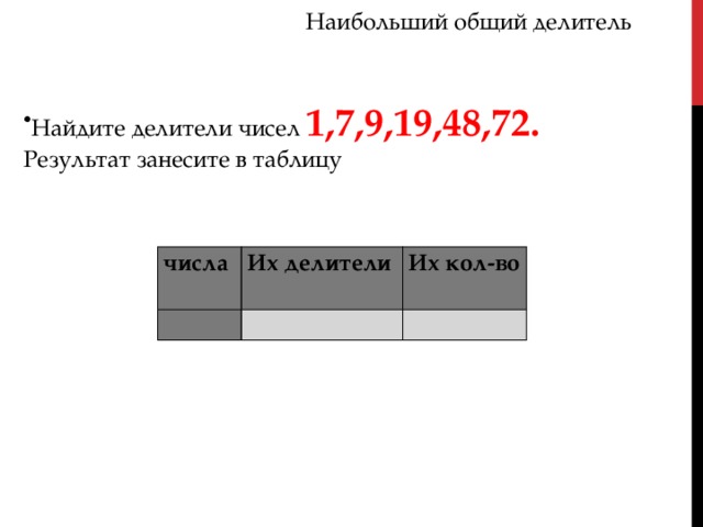 Наибольший общий делитель Найдите делители чисел 1,7,9,19,48,72. Результат занесите в таблицу числа   Их делители Их кол-во     