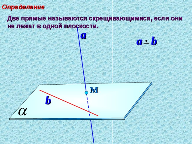 Определение Две прямые называются скрещивающимися, если они не лежат в одной плоскости. a a  b М b 