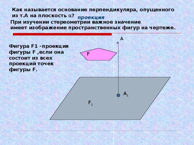 Как называется основание перпендикуляра, опущенного из т.А на плоскость  ?   проекция  При изучении стереометрии важное значение имеет изображение пространственных фигур на чертеже.  А Фигура F 1 –проекция фигуры F ,если она состоит из всех проекций точек фигуры F . F А 1 F 1 