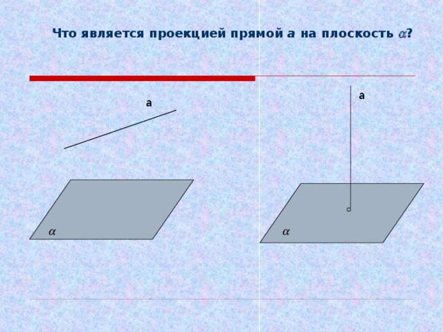 Что является проекцией прямой а на плоскость  ?  a a   