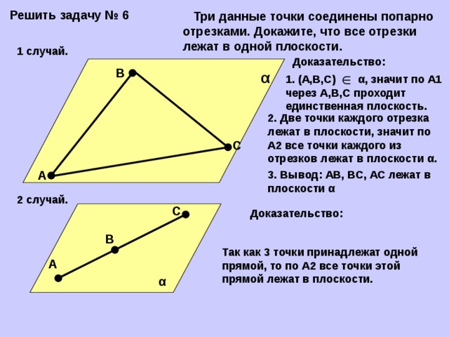 Решить задачу № 6  Три данные  точки соединены попарно отрезками. Докажите, что все отрезки лежат в одной плоскости. 1 случай. Доказательство: В α 1. (А,В,С) α , значит по А1 через А,В,С проходит единственная плоскость. 2. Две точки каждого отрезка лежат в плоскости, значит по А2 все точки каждого из отрезков лежат в плоскости α . С 3. Вывод: АВ, ВС, АС лежат в плоскости α А 2 случай. С Доказательство: В Так как 3 точки принадлежат одной прямой, то по А2 все точки этой прямой лежат в плоскости. А α 