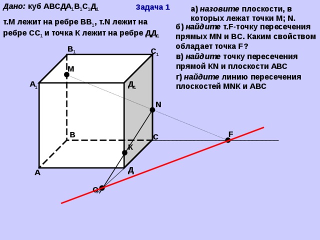 Пересечение прямых в кубе