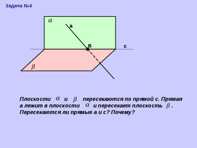 Плоскости a и b пересекаются