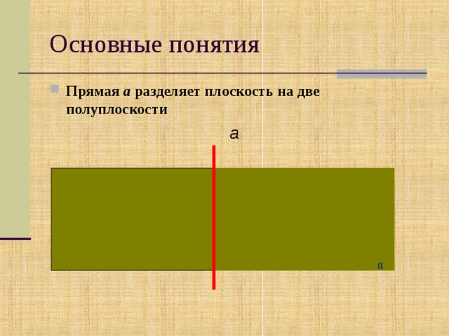 Двугранный угол презентация 10 класс атанасян