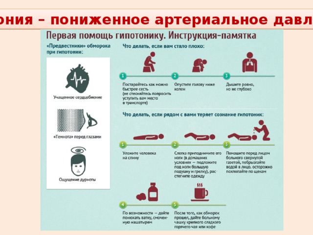 Можно ли при низком давлении. Опасное давление для гипотоников. Первая помощь при гипотонии в домашних условиях. Пониженное давление первая помощь. Первая помощь при низком давлении.