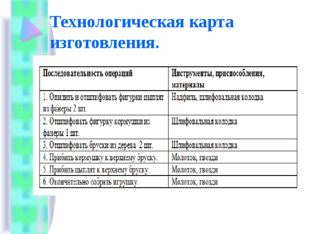 Мастер - класс"Изготовление динамической игрушки"