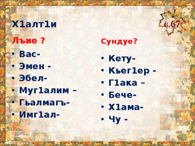 Уроки аварского языка. Слова на аварском языке. Дидактический материал по аварскому языку. Грамматика аварского языка.