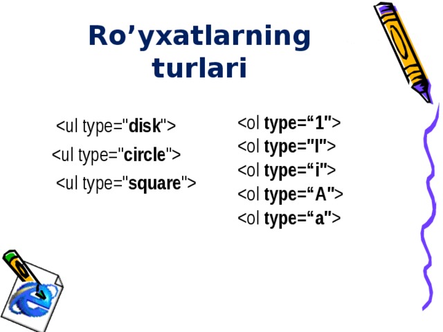 Ro’yxatlarning turlari  type=“ 1 