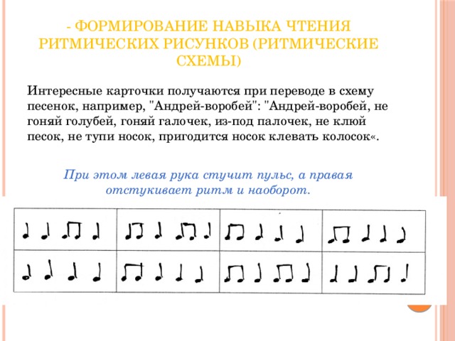 Особая форма организации ритмического рисунка