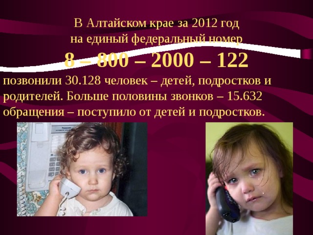 В Алтайском крае за 2012 год на единый федеральный номер 8 – 800 – 2000 – 122 позвонили 30.128 человек – детей, подростков и родителей. Больше половины звонков – 15.632 обращения – поступило от детей и подростков. 