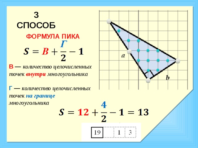 Величина определяющая количество точек изображения на единицу площади