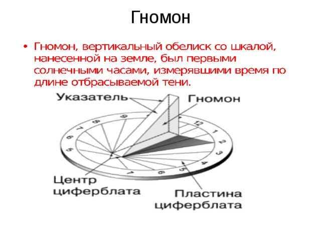 Гномон, вертикальный обелиск со шкалой, нанесенной на земле, был первыми солнечными часами, измерявшими время по длине отбрасываемой тени. Гномон   