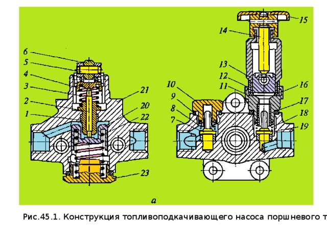 Схема топливоподкачивающего насоса