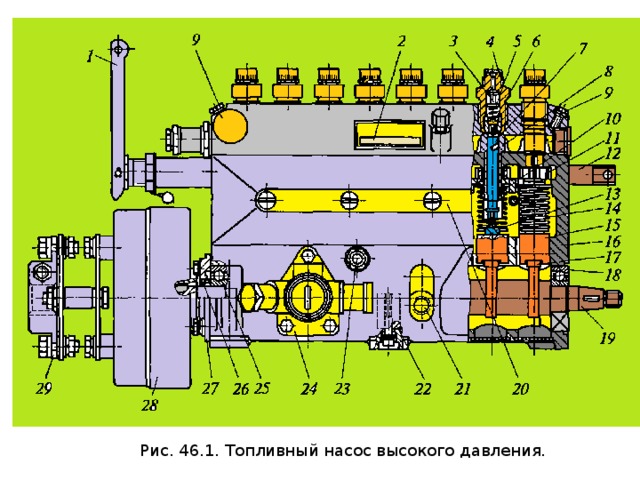 Тнвд 776 01э2 тест план