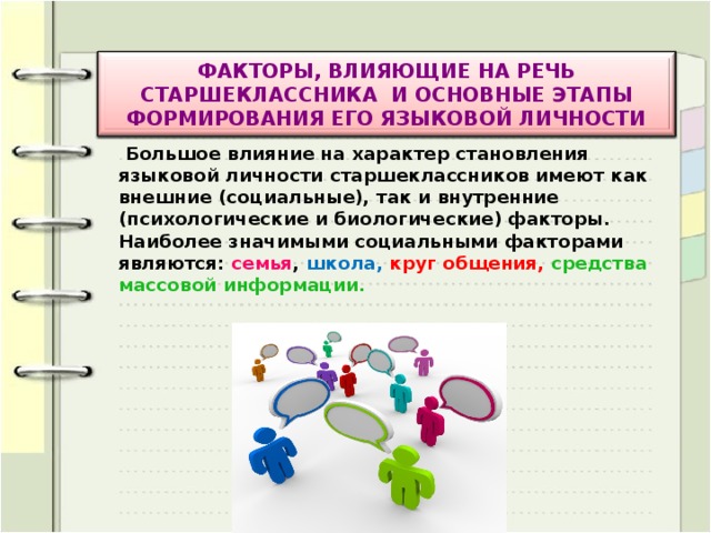 ФАКТОРЫ, ВЛИЯЮЩИЕ НА РЕЧЬ СТАРШЕКЛАССНИКА И ОСНОВНЫЕ ЭТАПЫ ФОРМИРОВАНИЯ ЕГО ЯЗЫКОВОЙ ЛИЧНОСТИ    ФАКТОРЫ, ВЛИЯЮЩИЕ НА РЕЧЬ СТАРШЕКЛАССНИКА И ОСНОВНЫЕ ЭТАПЫ ФОРМИРОВАНИЯ ЕГО ЯЗЫКОВОЙ ЛИЧНОСТИ    ФАКТОРЫ, ВЛИЯЮЩИЕ НА РЕЧЬ СТАРШЕКЛАССНИКА И ОСНОВНЫЕ ЭТАПЫ ФОРМИРОВАНИЯ ЕГО ЯЗЫКОВОЙ ЛИЧНОСТИ    Большое влияние на характер становления языковой личности старшеклассников имеют как внешние (социальные), так и внутренние (психологические и биологические) факторы. Наиболее значимыми социальными факторами являются: семья , школа,  круг общения, средства массовой информации.