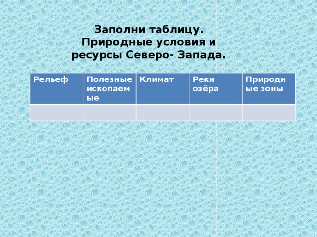 Рельеф природных зон. Таблица природные условия и ресурсы Северо-Запада. Природные условия и ресурсы Северо Западного. Таблица рельеф полезные ископаемые климат реки озёра природные зоны. Условия и ресурсы Северо Запада.