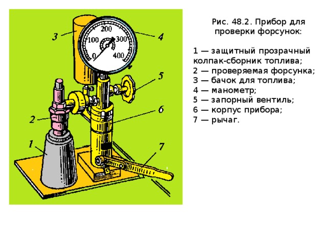 Стенд для проверки форсунок дизельных схема