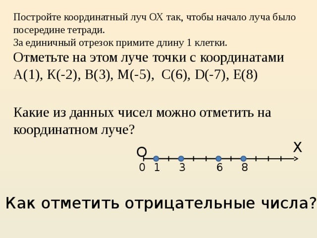 Координатная прямая приняв за единичный отрезок. Начертите координатный Луч. Построить координатный Луч. Натуральные числа на координатном Луче. Начерти координатный Луч.