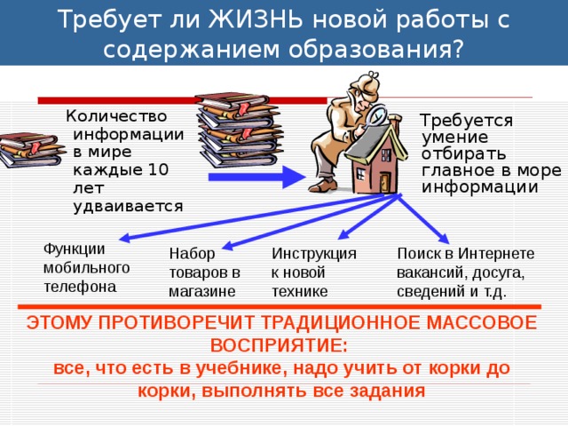 Требует ли ЖИЗНЬ новой работы с содержанием образования?  Количество информации в мире каждые 10 лет удваивается  Требуется умение отбирать главное в море информации Функции мобильного телефона Набор товаров в магазине Поиск в Интернете вакансий, досуга, сведений и т.д. Инструкция к новой технике ЭТОМУ ПРОТИВОРЕЧИТ ТРАДИЦИОННОЕ МАССОВОЕ ВОСПРИЯТИЕ: все, что есть в учебнике, надо учить от корки до корки, выполнять все задания