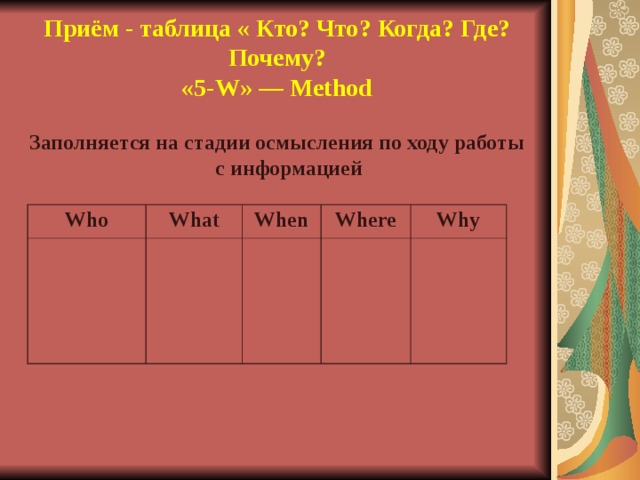 Приём - таблица « Кто? Что? Когда? Где? Почему?  «5-W» — Method    Заполняется на стадии осмысления по ходу работы с информацией Who What When Where Why