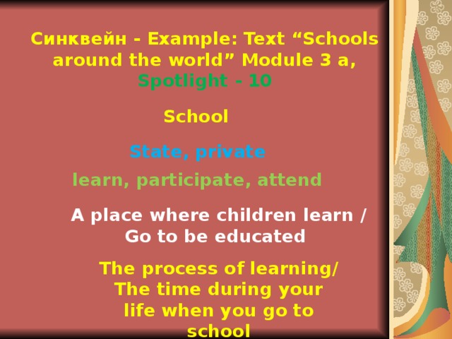 Синквейн - Example: Text “Schools around the world” Module 3 a, Spotlight  - 10 School State, private State, private learn, participate, attend A place where children learn / Go to be educated The process of learning/ The time during your life when you go to school