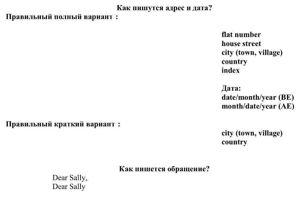 Письмо 11 класс. Дата в письме. Как написать дату. Дата в письме на английском. Как пишется Дата.