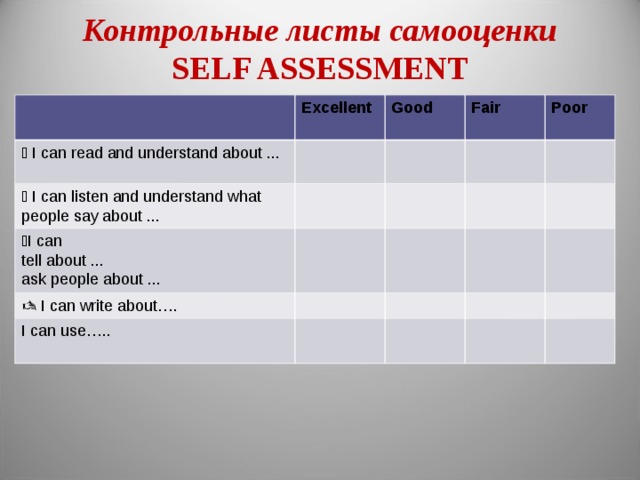 Контрольные листы самооценки  SELF ASSESSMENT   Excellent    I can read and understand about ... Good    I can listen and understand what people say about ... Fair   I can Poor  tell about ... ask people about ...   I can write about…. I can use…..  