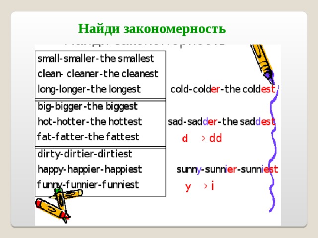 Small перевод на русский. Small smaller the smallest таблица. Small smaller правило. Small smaller the smallest таблица исключения. Small smaller the smallest перевод.