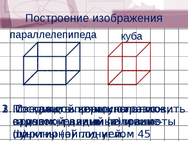 Построение изображения параллелепипеда куба Построить прямоугольник заданной длины (а) и высоты (h). 2. Из каждой вершины отложить отрезок, равный половине ширины (в) под углом 45 градусов. 3. Соединить концы отрезков, причем невидимые грани – пунктирной линией.