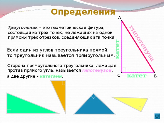 Треугольник это Геометрическая фигура состоящая из. Плакат на тему прямоугольный треугольник. Треугольник с прямым углом называют. Ложная фигура состоящая из и прямых.