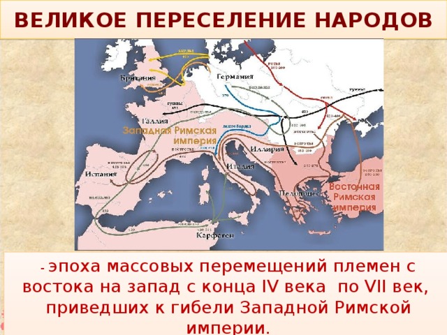 Что такое великое переселение народов. Великое переселение народов (IV-vi века н.э.). Великое переселение народов IV – VII века. Карта великое переселение народов и гибель Западной римской империи. Великое переселение народов карта России.