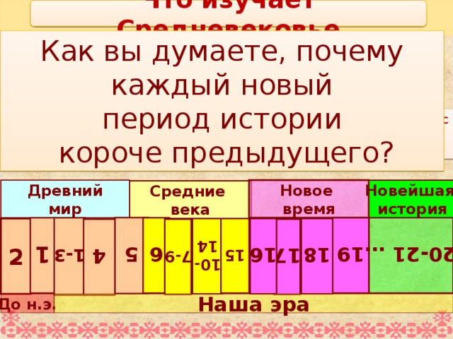 Почему каждый. Как вы думаете почему каждый новый период истории короче предыдущего. Новый период истории короче предыдущего. Почему каждый период истории короче предыдущего. Почему каждый новый период истории короче предыдущего история.