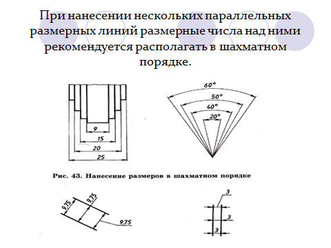 Параллельный размер. Нанесение размеров в шахматном порядке. Нанесение параллельных размеров. Параллельные размерные линии. Простановка размера по параллельности.