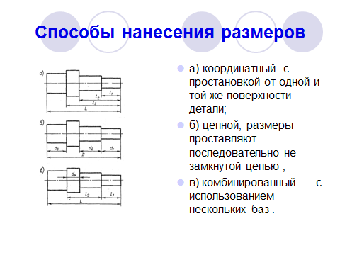 Купить Цепь 2ПВ-9,525-20 по цене 0 руб. в Москве - Интернет-магазин ТехПривод