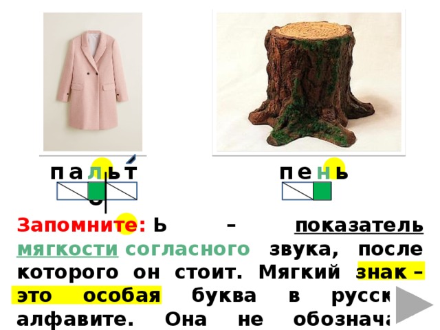 Пальто звуки обозначенные буквами