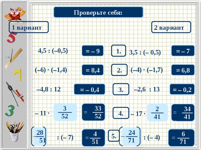 Математический диктант Проверьте себя: 2 вариант 1 вариант = – 7 1. 4,5 : (–0,5) = – 9 3,5 : (– 0,5) ( –6) · (–1,4) = 8,4 2. (–4) · (–1,7) = 6,8 = – 0,2 – 2,6 : 13 3. – 4,8 : 12 = – 0,4 33 3 2 34 = – = – 4. – 11 · – 17 · 52 52 41 41 28 24 6 4 5. – – : (– 4) : (– 7) = = 51 71 51 71 