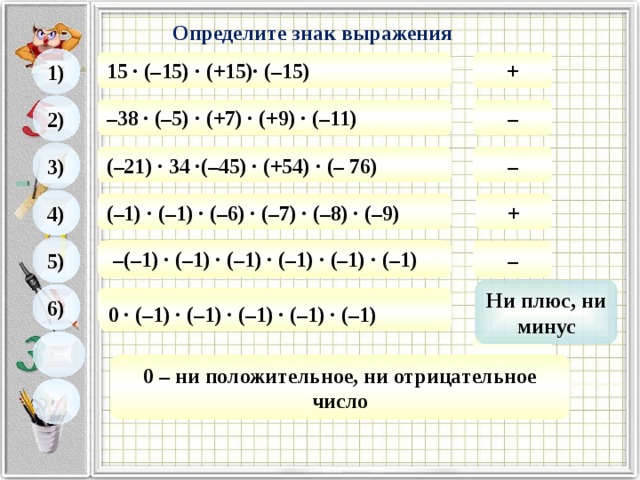 6 положительное число. Отрицательное минус положительное. Отрицательное число минус положительное. Положительные и отрицательные числа плюс и минус. Отрицательное число минус отрицательное.