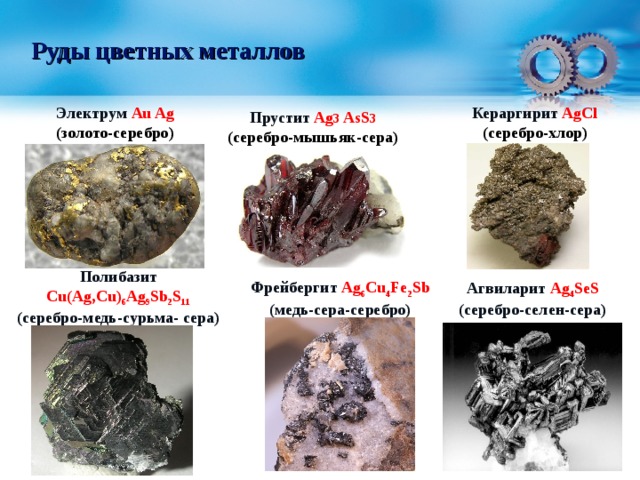 Руды цветных металлов Электрум  Au Ag Кераргирит  Ag С l ( серебро-хлор ) ( золото-серебро ) Прустит  Ag 3 AsS 3 ( серебро-мышьяк-сера ) Полибазит Cu(Ag,Cu) 6 Ag 9 Sb 2 S 11 (серебро-медь-сурьма- сера) Фрейбергит  Ag 6 Cu 4 Fe 2 Sb (медь-сера-серебро) Агвиларит  Ag 4 SeS (серебро-селен-сера) 