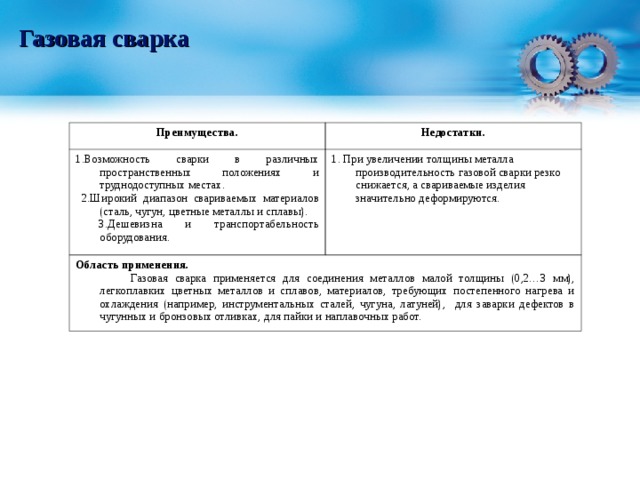 Газовая сварка Преимущества. Недостатки. 1.Возможность сварки в различных пространственных положениях и труднодоступных местах.  2.Широкий диапазон свариваемых материалов (сталь, чугун, цветные металлы и сплавы).  3.Дешевизна и транспортабельность оборудования. 1. При увеличении толщины металла производительность газовой сварки резко снижается, а свариваемые изделия значительно деформируются. Область применения.  Газовая сварка применяется для соединения металлов малой толщины (0,2…3 мм), легкоплавких цветных металлов и сплавов, материалов, требующих постепенного нагрева и охлаждения (например, инструментальных сталей, чугуна, латуней), для заварки дефектов в чугунных и бронзовых отливках, для пайки и наплавочных работ. 