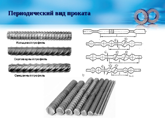 Виды обработки металлов