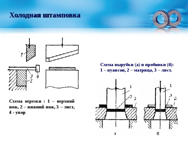 Листовая штамповка схема